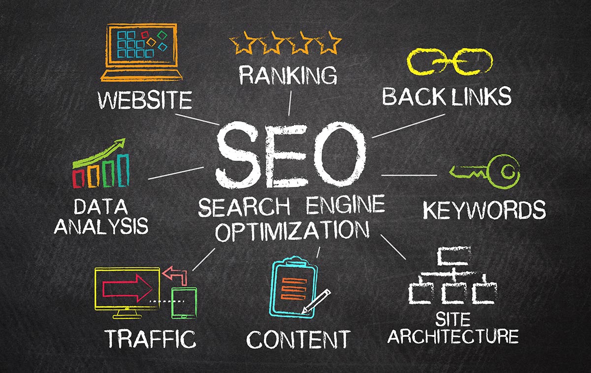 WordPress and organic search engine optimisation (SEO)