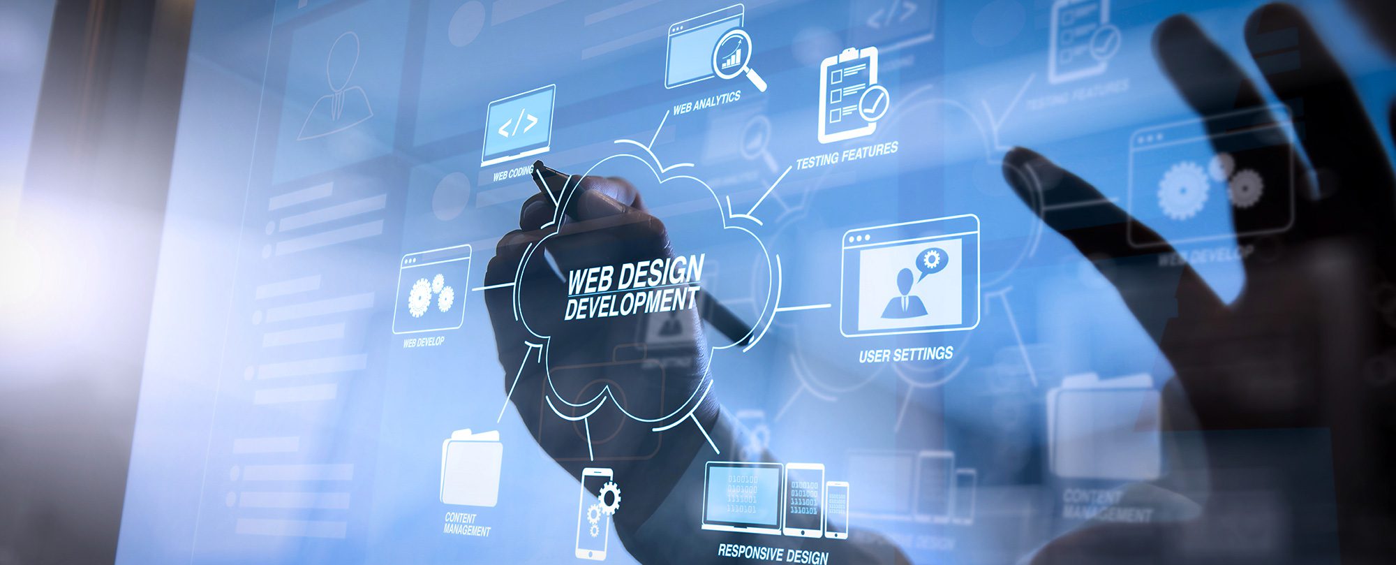 WordPress Website Packages to Suit Every Business WordPress Website Packages to Suit Every Business